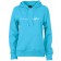 color:turquoise