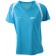 color:turquoise/white